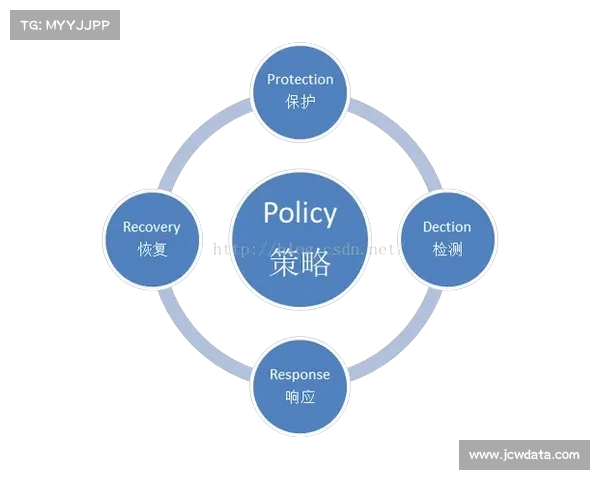 运营机构建立全周期质量审计 完善了体育内容分发体系在发展周期的稳健性