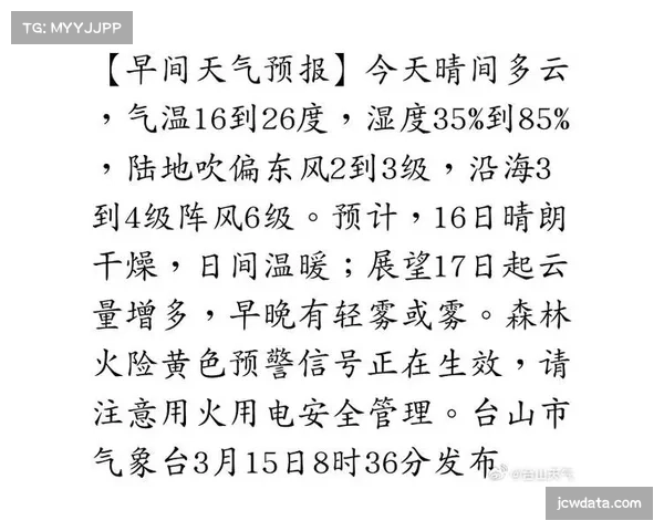 布达佩斯决赛期间天气预报：5月31日晴间多云，适宜比赛进行